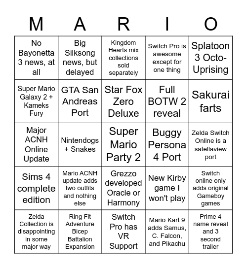 2/17 Nintendo Direct Bingo Card