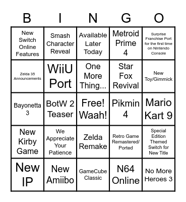2/17 Nintendo Direct Bingo Card Bingo Card