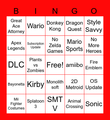 Nintendo Direct 2/21 Bingo Card