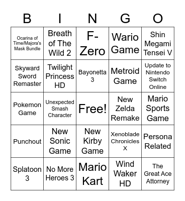 Nintendo Direct Bingo Card