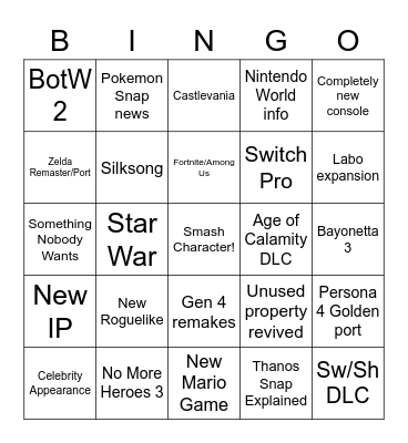 Nintendo Direct Bingo Card