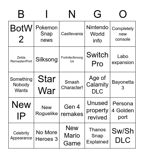 Nintendo Direct Bingo Card