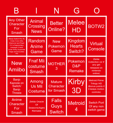 Nintendo Direct Feb 17th 2021 Bingo Card