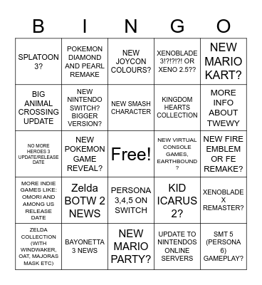Nintendo Direct Bingo Card Bingo Card
