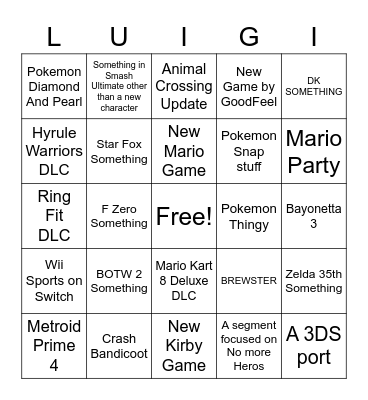 Nintendo Direct Bingo Card