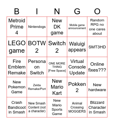 Nintendo Direct 2/17/2021 Bingo Card