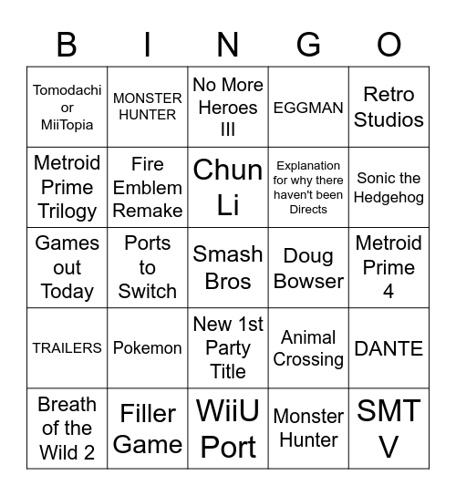 Nintendo Direct 2/17/2021 Bingo Card