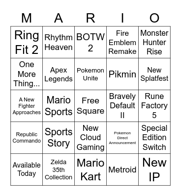 Nintendo Direct Bingo Card