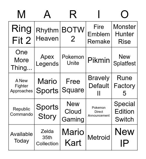 Nintendo Direct Bingo Card