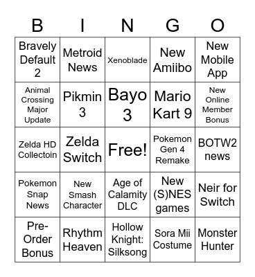 Direct 2-17-21 Predictions Bingo Card