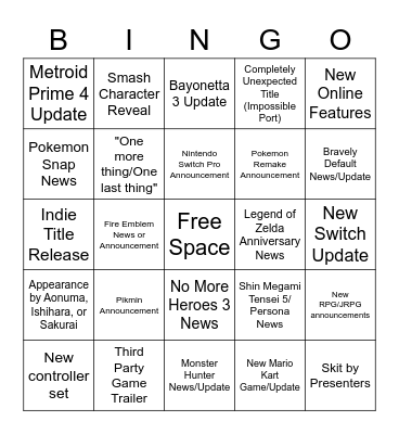 Nintendo Direct Bingo Card