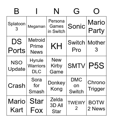 Nintendo Direct 2021 Bingo Card Bingo Card