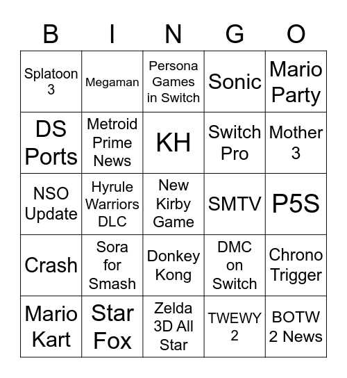Nintendo Direct 2021 Bingo Card Bingo Card
