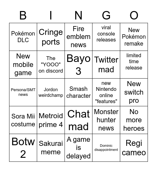 nintendo direct prediction Bingo card Bingo Card