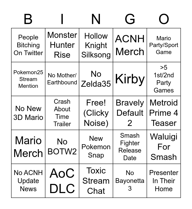February DIRECT Predictions Bingo Card