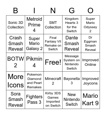 Nintendo Direct Bingo Card