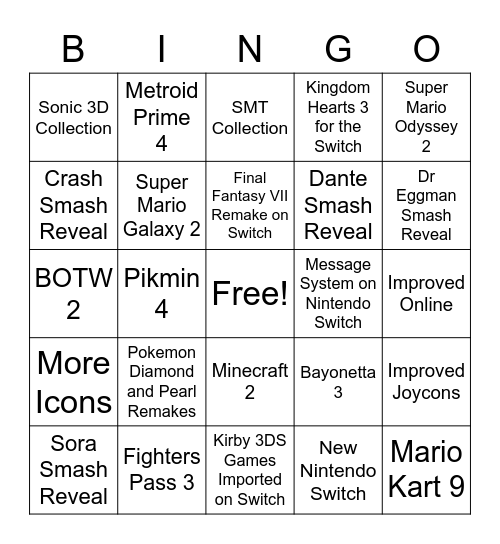 Nintendo Direct Bingo Card