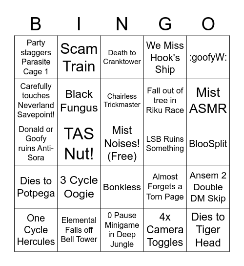 Mist's Level 1 All Worlds Bingo v1 Bingo Card