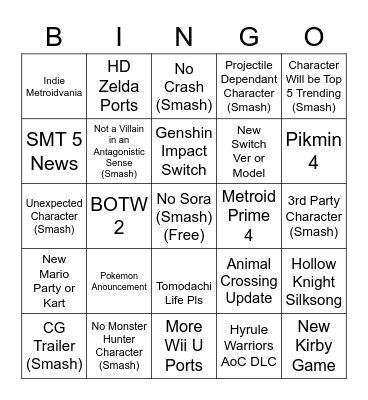 2/17 Nintendo Direct Bingo Card