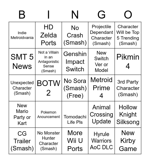 2/17 Nintendo Direct Bingo Card