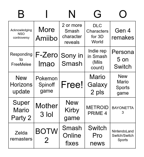 Nintendo Direct Bingo 2/17/2021 Bingo Card