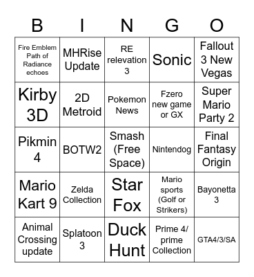 Direct Predictions Bingo Card
