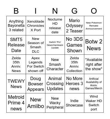 Nintendo Direct Hopes, Dreams, and Stupidity. Bingo Card