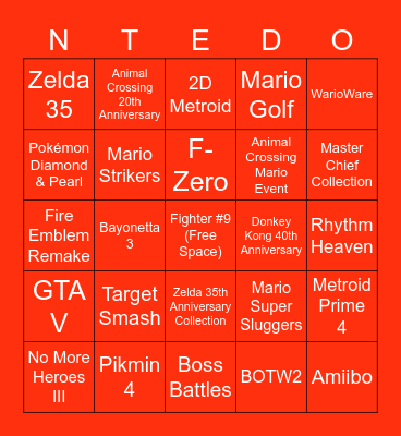 Nintendo Direct 2/17/21 Bingo Card