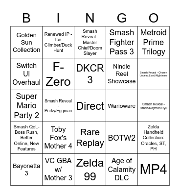 Nintendo Direct 01.17.21 Bingo Card