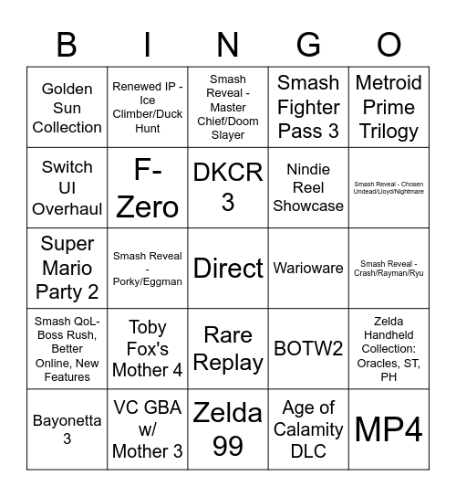 Nintendo Direct 01.17.21 Bingo Card