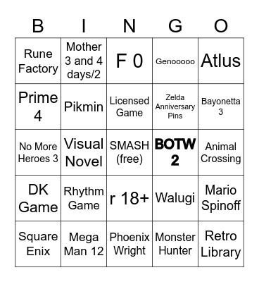 Nintendo Direct 2/17 Bingo Card
