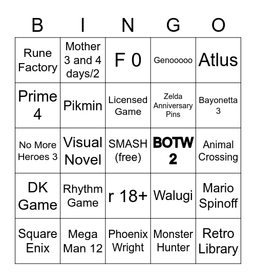 Nintendo Direct 2/17 Bingo Card