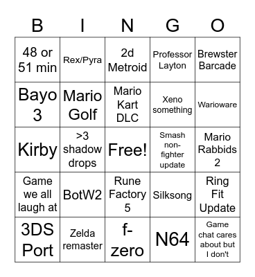 Nintendo Direct Bingo Card