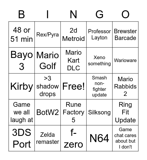 Nintendo Direct Bingo Card