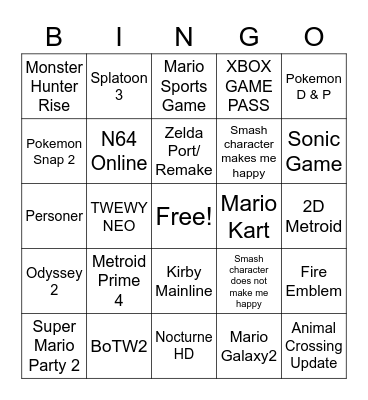 Nintendo Direct Bingo Card