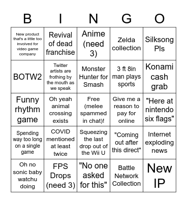 nintendo direct Bingo Card