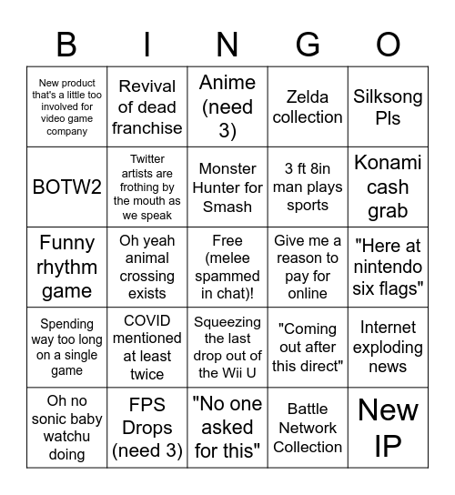 nintendo direct Bingo Card