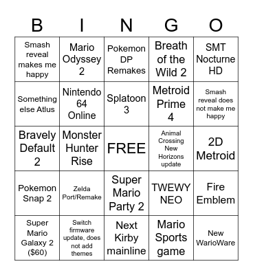Nintendo Direct Feb 2021 Bingo Card
