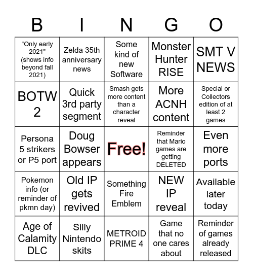 Nintendo Direct Feb 16 2021 feat PANIK Bingo Card