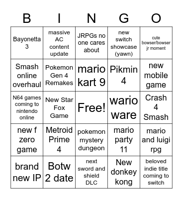 Nintendo Direct Bingo Card