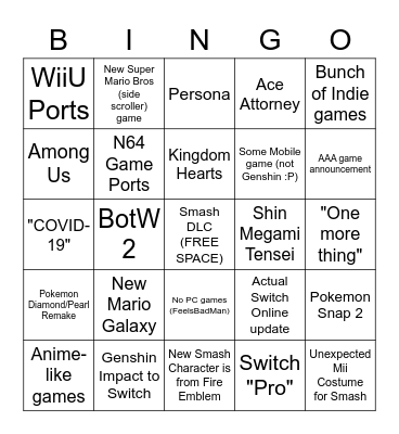 Nintendo Direct Bingo Card