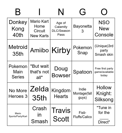 Nintendo Direct 18/02/2021 Bingo Card