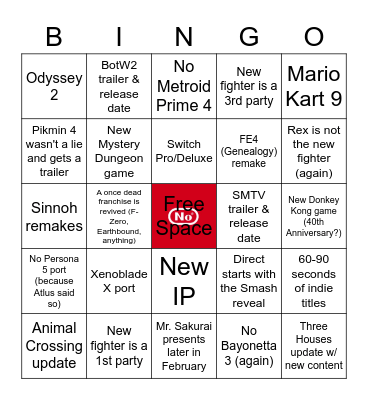 Nintendo Direct (2/17) Bingo Card