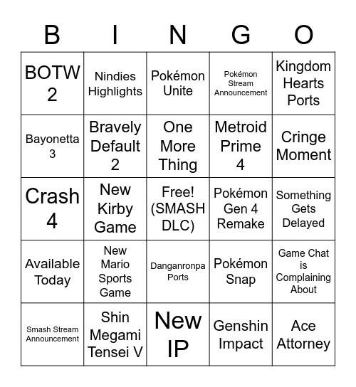 Nintendo Direct 2.17.2021 Bingo Card