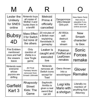 Nintendo Direct 2/17/21 Bingo Card