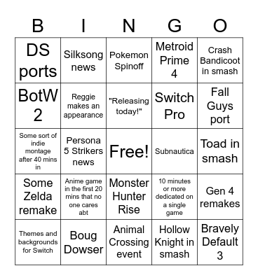 Direct (Rome) Bingo Card