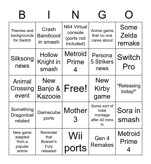 Direct (Stephen) Bingo Card