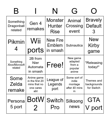 Direct (Ethan) Bingo Card