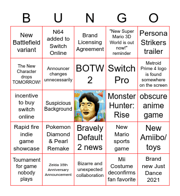 NINTENDO DIRECT BINGO 02/18/21 Bingo Card