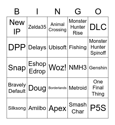 Nintendo Direct Feb21 Bingo Card